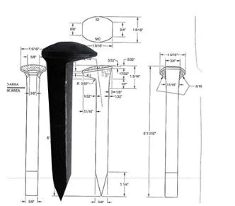 Dog Spikes For Railway Fastening suppliers Dog Spikes For Railway Fastening suppliers