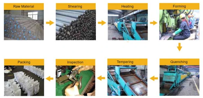 rail fastening rail fastening